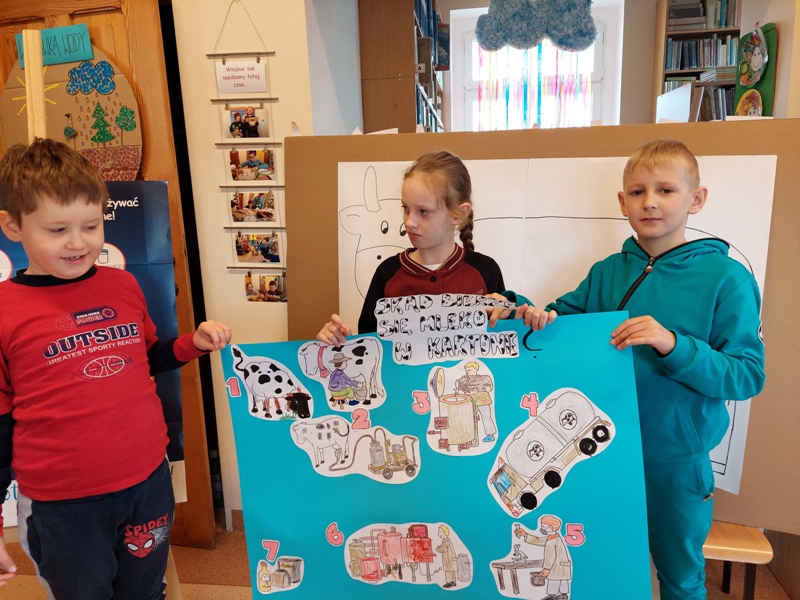 Uczniowie klasy I i II prezentują wykonany plakat